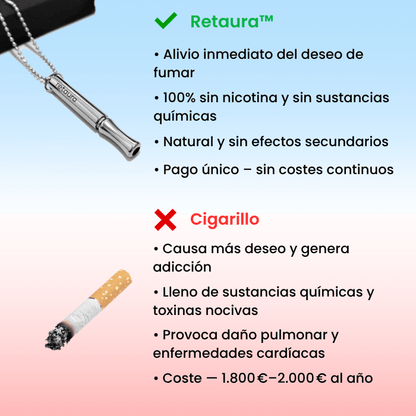 Retaura™ Dispositivo para dejar de fumar
